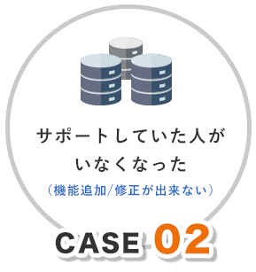 CASE 02 サポートしていた人がいなくなった（機能追加/修正が出来ない）